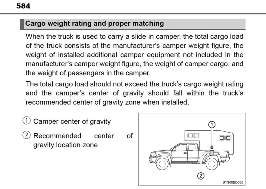 Owner's manual showing camper weight.