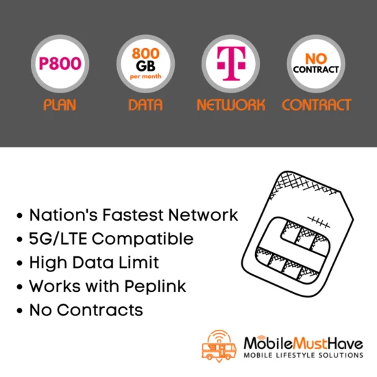 P800 - 800GB/mo $150/mo, Cellular Data Plan from MobileMustHave