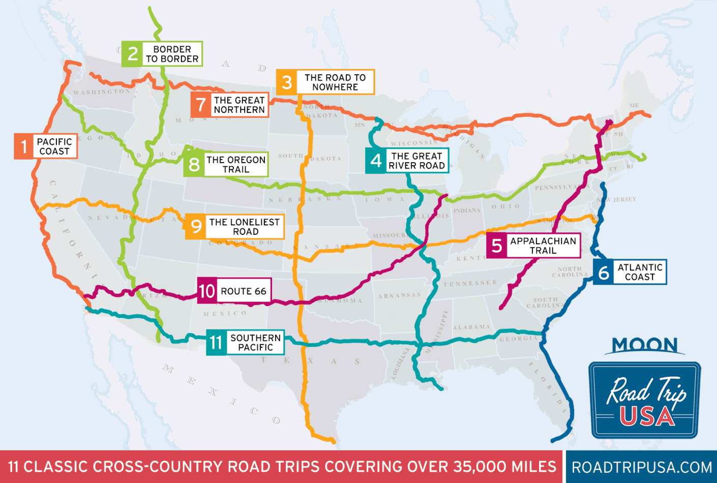 Map from Road Trip USA showing several major cross country routes including the Southern Pacific, Route 66, The Loneliest Road, The Oregon Trail and More.